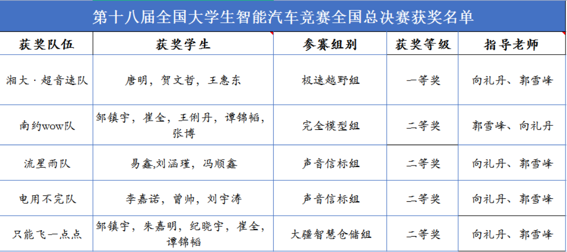 香港六合彩最准官方网