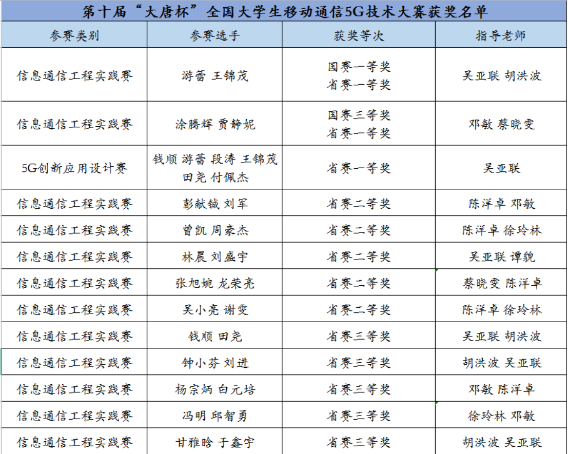 香港六合彩最准官方网